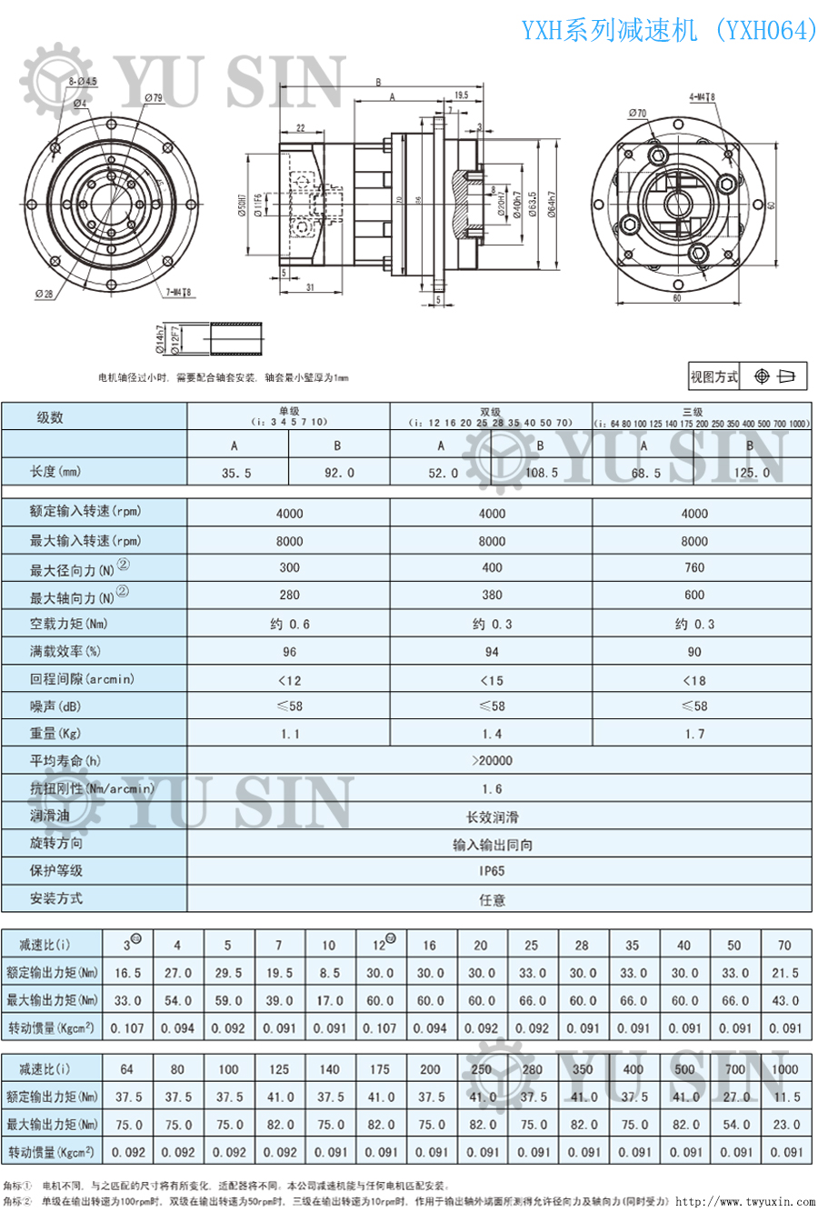 宇鑫YXH64精密伺服減速機尺寸