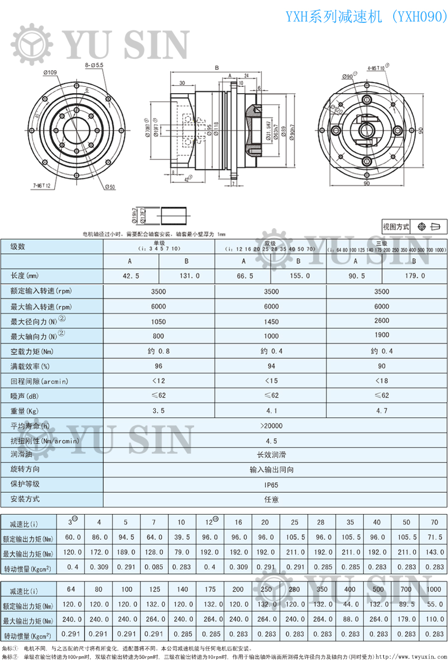 宇鑫YXH90精密行星伺服減速機尺寸