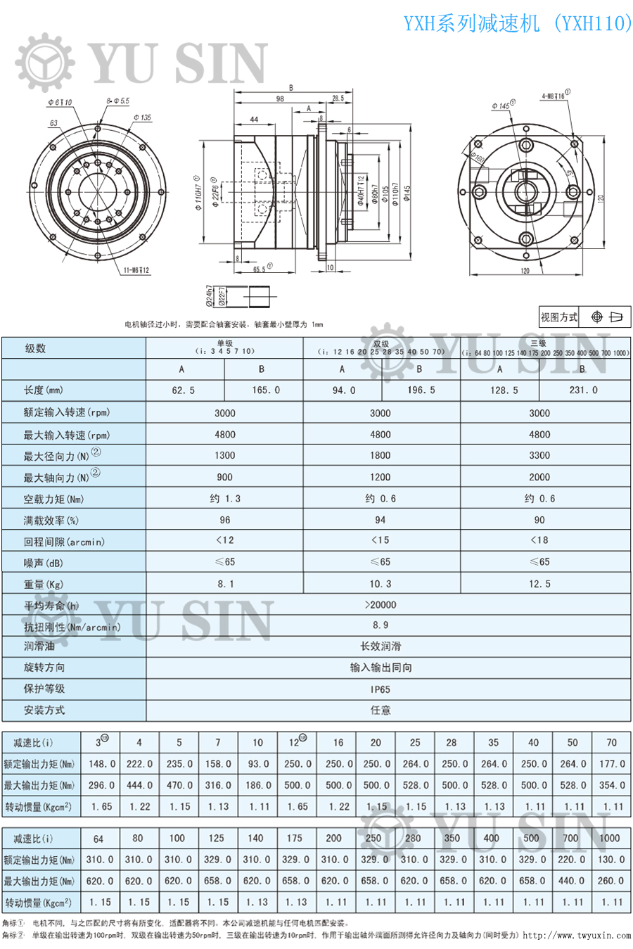 宇鑫YXH110精密行星伺服減速機尺寸圖